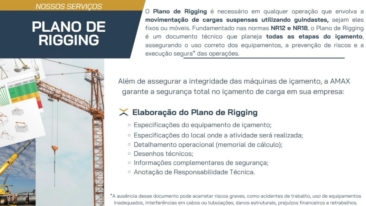 Plano de içamento de carga